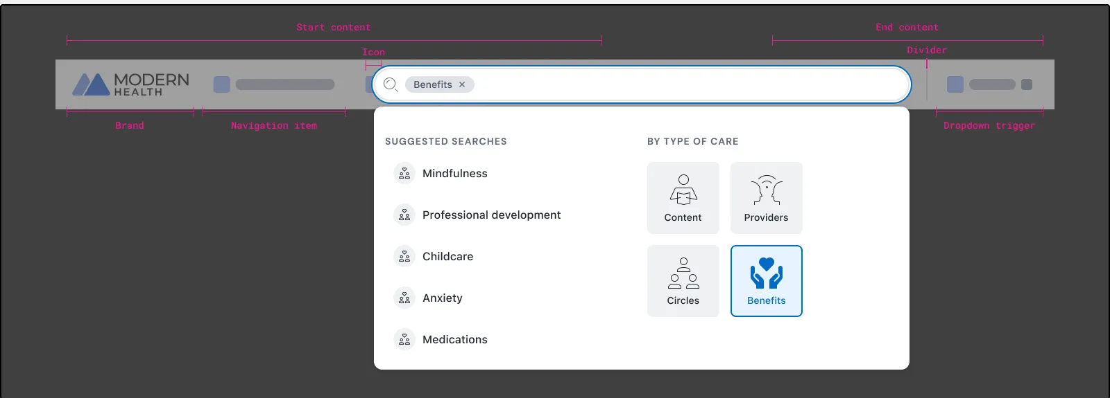 A navigation bar with an open search dropdown, annotated with start content, icon, divider, brand, navigation item, and dropdown trigger.